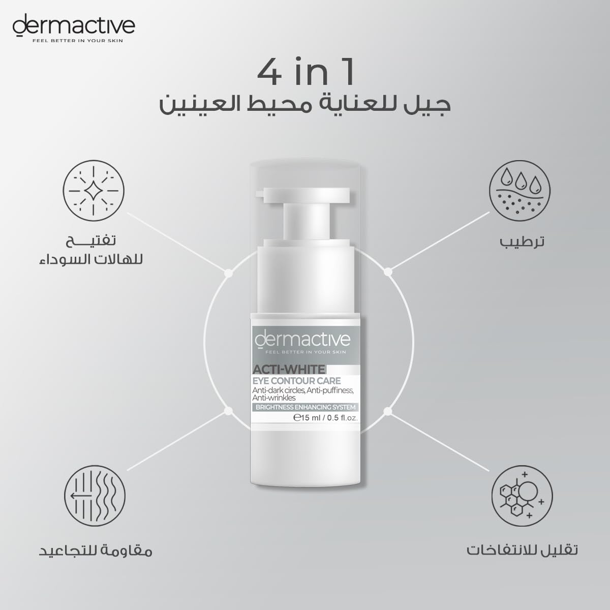 dermactive
